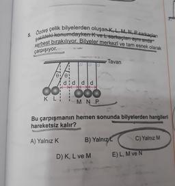 5. Özdeş çelik bilyelerden oluşan K, L, M, N, P sarkaçları
şəkildeki konumdayken K ve Lsarkaçları aynı anda
serbest bırakılıyor. Bilyeler merkezî ve tam esnek olarak
çarpışıyor.
Tavan
01/0:
dddd
>i< >K K
OOOOO
I
K LI
MNP
Bu çarpışmanın hemen sonunda bilyelerden hangileri
hareketsiz kalır?
A) Yalnız K
B) Yalnız L
C) Yalnız M
D) K, L ve M
E) L, M ve N