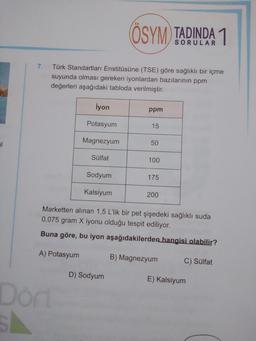 31
ÖSYM TADINDA 1
7.
Türk Standartları Enstitüsüne (TSE) göre sağlıklı bir içme
suyunda olması gereken iyonlardan bazılarının ppm
değerleri aşağıdaki tabloda verilmiştir.
İyon
ppm
Potasyum
15
Magnezyum
50
Sülfat
100
Sodyum
175
Kalsiyum
200
Marketten alınan 1,5 L'lik bir pet şişedeki sağlıklı suda
0,075 gram X iyonu olduğu tespit ediliyor.
Buna göre, bu iyon aşağıdakilerden hangisi olabilir?
A) Potasyum
B) Magnezyum
C) Sülfat
Dört
D) Sodyum
E) Kalsiyum