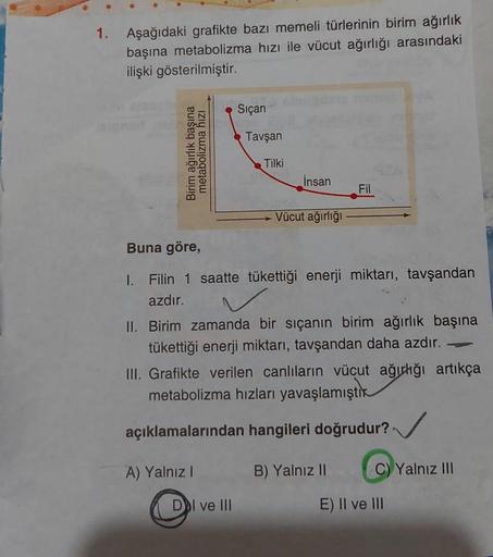 1. Aşağıdaki grafikte bazı memeli türlerinin birim ağırlık
başına metabolizma hızı ile vücut ağırlığı arasındaki
ilişki gösterilmiştir.
Siçan
Fil
Birim ağırlık başına
metabolizma hızı
Tavşan
Tilki
İnsan
Vücut ağırlığı
Buna göre,
I. Filin 1 saatte tükettiği