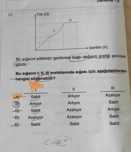 12.
||
→Gerilim (V)
Bir sığacın yükünün gerilimine bağlı değişim grafiği şekildeki
gibidir.
Bu sığacın I, II, III aralıklarında sığası için aşağıdakilerden
hangisi söylenebilir?
1
||
A)
Sabit
Artıyor
Azalıyor
B)
Artıyor
Sabit
Artıyor
Sabit
Azalıyor
Artıyor
1942
Azalıyor
Azalıyor
Sabit
Sabit
Sabit
Sabit
$
Yük (Q)
-D)
E)
C=Q₁V
|||