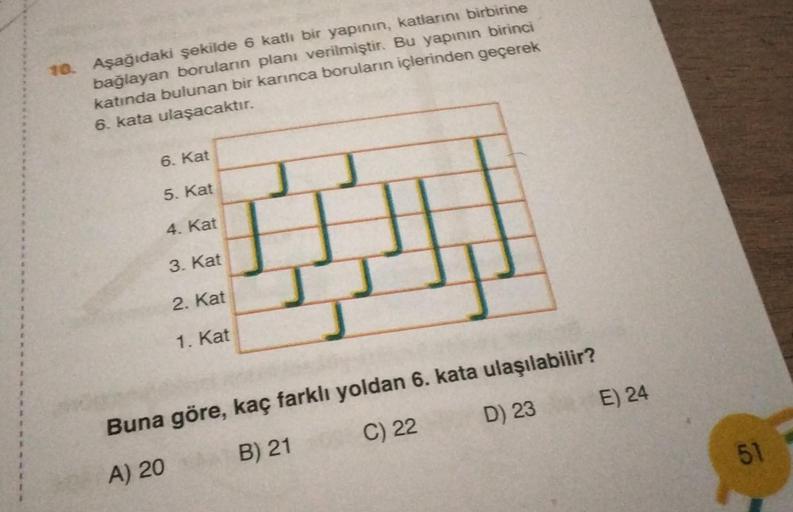 10. Aşağıdaki şekilde 6 katlı bir yapının, katlarını birbirine
bağlayan boruların planı verilmiştir. Bu yapının birinci
katında bulunan bir karınca boruların içlerinden geçerek
6. kata ulaşacaktır.
6. Kat
5. Kat
4. Kat
3. Kat
2. Kat
1. Kat
Buna göre, kaç f