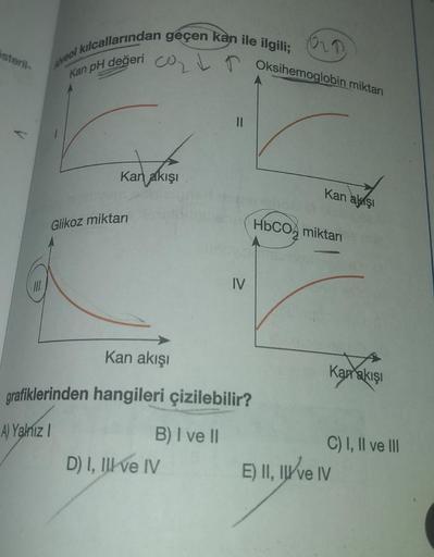 steril-
Alveol kılcallarından geçen kan ile ilgili;
Kan pH değeri co₂ ↓ ↑ Oksihemoglobin miktarı
||
Kan akışı
Kan akışı
Glikoz miktarı
III.
IV
Kan akışı
grafiklerinden hangileri çizilebilir?
A) Yalnız I
B) I ve II
D) I, III ve IV
HbCO miktarı
Kan akışı
C)