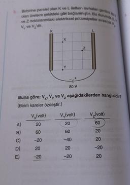 3. Birbirine paralel olan K ve L iletken levhaları gerilimi Boy
olan üretece şekildeki gibi bağlanmıştır. Bu durumda X
ve Z noktalarındaki elektriksel potansiyeller sırasıyla v
V ve V,'dir.
K
80 V
Z
Buna göre; Vx, Vy ve V, aşağıdakilerden hangisidir?
(Birim kareler özdeştir.)
Vy (volt)
V_(volt)
V (volt)
20
20
60
60
60
20
A)
B)
C)
D)
-20
-40
20
20
20
-20
E
-20
-20
20
