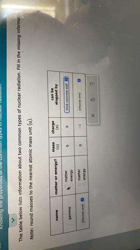 The table below lists information about two common types of nuclear radiation. Fill in the missing information. Note: round masses to the nearest atomic mass unit (u).
name matter or energy? mass(u) charge(e) can be stopped by
gamma energy 0 0 _____________
matter
_______ energy 0 -1 _____________
matter