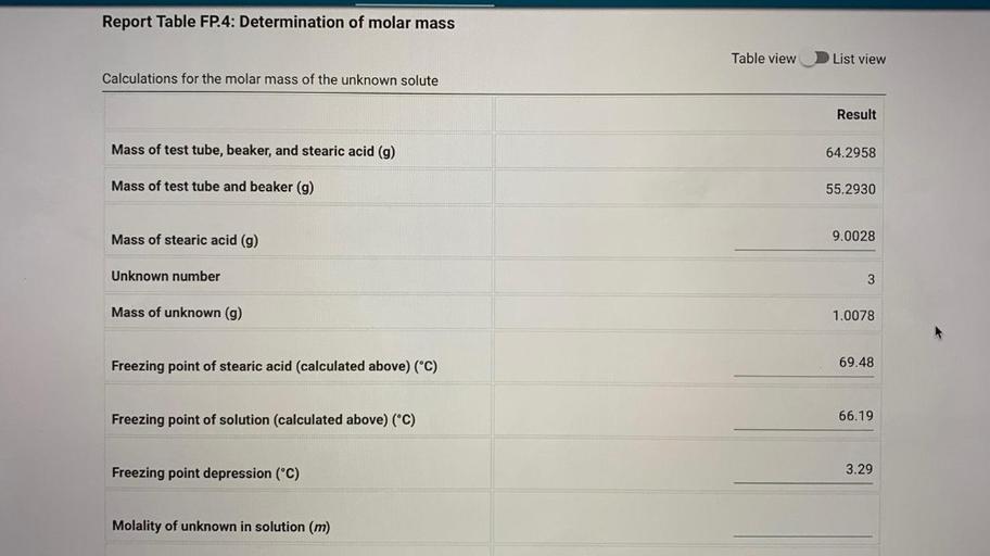 Determination of molar mass
Calculations for the molar mass of the unknown solute
Result
Mass of test tube, beaker, and stearic acid (g) 64.2958
Mass of test tube and beaker (g) 55.2930
Mass of stearic acid (g) 9.0028
Unknown number 3
Mass of unknown (g) 1.0078
Freezing point of stearic acid (calculated above) (°C) 69.48
Freezing point of solution (calculated above) (°C) 66.19
Freezing point depression (°C) 3.29
Molality of unknown in solution (m)