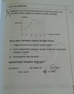 TYT/ Fen Bilimleri
13
Aşağıda insan vücudunda bulunan bir vitaminin zaman için-
de miktarındaki değişimini gösteren grafik verilmiştir.
17.
X
Miktar
Normal
Zaman (hafta)
0 1
2 3 4 5
Buna göre, belirtilen vitamin ile ilgili olarak,
I. Yağda çözünen bir vitamin çeşidi olabilir.*
AID, Eik
II. Kalın bağırsakta yaşayan faydalı bakteriler tarafından
üretiliyor olabilir.
BK
+
III. Karaciğerde depolanabilir.
ifadelerinden hangileri doğrudur?
B) Yalnız III
A) Yalnız!
D) II ve III
C) I e II
E) I, II ve II
WUW