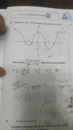 10. Sınıf Deneme Sınavi 03
A
5. Aşağıda y = f(x + 2) fonksiyonunun grafiği verilmiştir.
AY
3
y = 1x + 2
-3
>>
6
f'(-2) + f(-1)
Buna göre,
işleminin sonucu kaçtır?
f(2)+f-(3)
A) 1
B)
C
c) D) @1
3
5
4
)
5
-1
ot-1
52
3+2
30
37 D
20
af Deng
120
zué
6.
A = {0, 1, 2, 3, 4, 5)
kümesinin elemanlarıyla yazılan dört basamaklı sayılar
curateniyor
