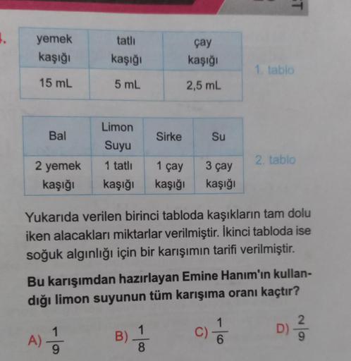 ET
.
tatli
yemek
kaşığı
kaşığı
çay
kaşığı
1. tablo
15 mL
5 mL
2,5 mL
Bal
Limon
Suyu
Sirke
Su
1 tatlı
1 çay
2. tablo
3 çay
2 yemek
kaşığı
kaşığı
kaşığı
kaşığı
Yukarıda verilen birinci tabloda kaşıkların tam dolu
iken alacakları miktarlar verilmiştir. İkinci