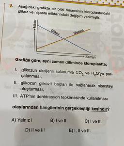 9.
Aşağıdaki grafikte bir bitki hücresinin kloroplastındaki
glikoz ve nişasta miktarındaki değişim verilmiştir.
Miktar
Glikoz
Nişasta
Zaman
Grafiğe göre, aynı zaman diliminde kloroplastta;
1. glikozun oksijenli solunumla CO2 ve H2O'ya par-
çalanması,
TO lipire
II. glikozun glikozit bağları ile bağlanarak nişastayı
oluşturması,
III. ATP'nin dehidrasyon tepkimesinde kullanılması
olaylarından hangilerinin gerçekleştiği kesindir?
A) Yalnız!
B) I ve II
C) I ve III
D) II ve III
E) I, II ve III