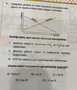 9.
Aşağıdaki grafikte bir bitki hücresinin kloroplastındaki
glikoz ve nişasta miktarındaki değişim verilmiştir.
Miktar
Glikoz
Nişasta
Zaman
Grafiğe göre, aynı zaman diliminde kloroplastta;
1. glikozun oksijenli solunumla CO2 ve H2O'ya par-
çalanması,
TO lipire
II. glikozun glikozit bağları ile bağlanarak nişastayı
oluşturması,
III. ATP'nin dehidrasyon tepkimesinde kullanılması
olaylarından hangilerinin gerçekleştiği kesindir?
A) Yalnız!
B) I ve II
C) I ve III
D) II ve III
E) I, II ve III
