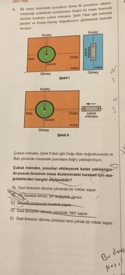 2017 YGS
5.
Bir masa üzerindeki pusulanın ibresi ile pusulanın etkilen-
meyeceği uzaklıktaki sürtünmesiz başka bir masa üzerinde
serbest bırakılan çubuk mıknatıs, Şekil l'deki gibi birbirine
paralel ve Kuzey-Güney doğrultusunu gösterecek biçimde
duruyor
Kuzey
Kuzey
x
çubuk
maknatus
Doğu
Batt
pusula
masa
masa
Güney
w
Güney
Şekili
S
Kuzey
M
s
Bato
X Y
çubuk
miknatis
Doğu
spusula
masa
Güney
Şekil II
Çubuk miknatıs, Şekil Il'deki gibi Doğu-Batı doğrultusunda ve
Batı yönünde masadaki pusulaya doğru yaklaştırılıyor.
Çubuk mıknatıs, pusulayı etkileyecek kadar yaklaştığın-
,
da pusula ibresinin masa düzlemindeki hareketi için aşa-
ğıdakilerden hangisi söylenebilir?
A) Saat ibresinin dönme yönünde bir miktar sapar.
B) Hic hareket etmez, bir değişiklik olmaz.
c) Sürekli çembersel hareket yapar.-
D) Saat ibresinin dönme yönünde 180° sapar.
E) Saat ibresinin dönme yönünün tersi yönde bir miktar sapar.
Bu deser
Nosil
