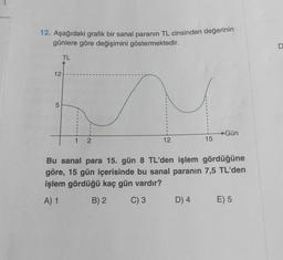 12. Aşağıdaki grafik bir sanal paranın TL cinsinden değerinin
günlere göre değişimini göstermektedir.
D
TL
12
5
Gün
1
2
12
15
Bu sanal para 15. gün 8 TL'den işlem gördüğüne
göre, 15 gün içerisinde bu sanal paranın 7,5 TL'den
işlem gördüğü kaç gün vardır?
A) 1
B) 2
C) 3
D) 4.
E) 5
