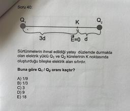 Soru 40:
Q
K
Q
3d
E d
Sürtünmelerin ihmal edildiği yatay düzlemde durmakta
olan elektrik yüklü Qq ve Q2 kürelerinin k noktasında
oluşturduğu bileşke elektrik alan sıfırdır.
Buna göre Q1 / Q2 oranı kaçtır?
A) 1/9
B) 1/3
C) 3
D) 9
E) 18
