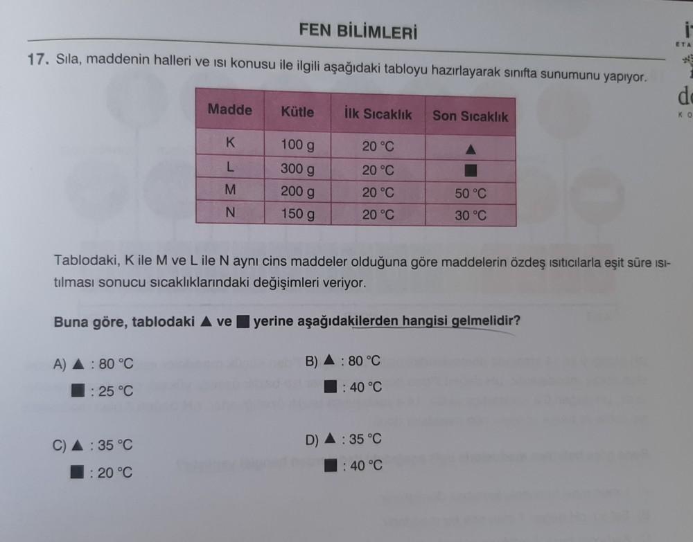 FEN BİLİMLERİ
ETA
17. Sila, maddenin halleri ve isi konusu ile ilgili aşağıdaki tabloyu hazırlayarak sınıfta sunumunu yapıyor.
de
Madde
Kütle
ilk Sıcaklık
Son Sıcaklık
KO
K
100 g
20 °C
L
300 g
20 °C
M
50 °C
200 g
150 g
20 °C
20 °C
N
30 °C
Tablodaki, Kile M