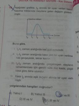 VE HAREKET SISTEMI - Kas Sistemi
57-3
to/
Aşağıdaki grafikte, lo anında bir uyarı verilen kasin
t
kasilma miktarında meydana gelen değişim gösteril-
miştir
Kastima miktan
Şek
Zaman
to 4 t
tz
14
L.
Buna göre,
IL
III.
1. to-t, zaman aralığında kas gizli evrededir.
Ity-tz zaman aralığında kasa yeni bir uyarı verilirse
kas gevşeyerek, tekrar kasılır.
IV
III. tz-tz zaman aralığında gerçekleşen olayların
tamamlanması için gerekli süre düz kasta, çizgili
kasa göre daha uzundur.
ya
A
IV. Kasa to anında eşik değerin altında bir uyarı veril-
miştir.
yargılarından hangileri doğrudur?
3) Yalnız
B) Yalnız III
I ve III
D) III ve IV
I, III ve IV