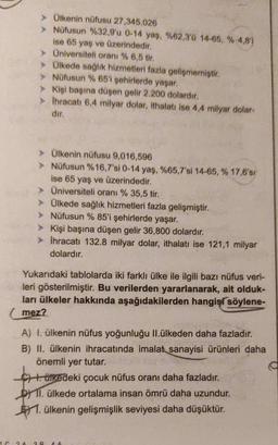 Ülkenin nüfusu 27,345.026
Nüfusun %32,9'u 0-14 yaş, %62,3'Ü 14-65, %4,87
ise 65 yaş ve üzerindedir.
Üniversiteli oranı % 6,5 tir.
Ülkede sağlık hizmetleri fazla gelişmemiştir.
Nüfusun % 65'i şehirlerde yaşar.
Kişi başına düşen gelir 2.200 dolardir.
Ihracat