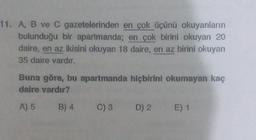 11. A, B ve C gazetelerinden en çok üçünü okuyanların
bulunduğu bir apartmanda; en çok birini okuyan 20
daire, en az ikisini okuyan 18 daire, en az birini okuyan
35 daire vardır.
Buna göre, bu apartmanda hiçbirini okumayan kaç
daire vardır?
A) 5
B) 4
C) 3
D) 2
E) 1
