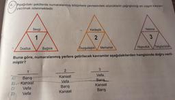 (6. Aşağıdaki şekillerde numaralanmış bölümlere çevresindeki sözcüklerin çağrıştırdığı en uygun kavram
yazılmak istenmektedir.
Sevgi
Kardeşlik
Yetinme
1
2
3
Dostluk
Bağlılık
Duygudaşlık
Merhamet
Hoşnutluk Tokgözlülük
Buna göre, numaralanmış yerlere getirilecek kavramlar aşağıdakilerden hangisinde doğru veril-
miştir?
3
2
1
A
B)
0)
D)
Barış
Kanaat
Vefa
Vefa
Kanaat
Vefa
Barış
Kanaat
Vefa
Barış
Kanaat
Barış