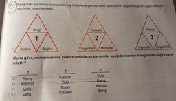 (6. Aşağıdaki şekillerde numaralanmış bölümlere çevresindeki sözcüklerin çağrıştırdığı en uygun kavram
yazılmak istenmektedir.
Sevgi
Kardeşlik
Yetinme
1
2
3
Dostluk
Bağlılık
Duygudaşlık
Merhamet
Hoşnutluk Tokgözlülük
Buna göre, numaralanmış yerlere getirilecek kavramlar aşağıdakilerden hangisinde doğru veril-
miştir?
3
2
1
A
B)
0)
D)
Barış
Kanaat
Vefa
Vefa
Kanaat
Vefa
Barış
Kanaat
Vefa
Barış
Kanaat
Barış
