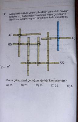 21. Aşağıdaki şekilde yatay çubukların yanındaki sayılar,
sadece o çubuğa bağlı durumdaki diğer çubukların
ağırlıkları toplamını gram cinsinden ifade etmektedir.
Blogo
40
GE
45
65 EVO
CA
55
TY-x
Buna göre, mavi çubuğun ağırlığı kaç gramdır?
A) 15
B) 20 C) 10 D) 25 E) 5