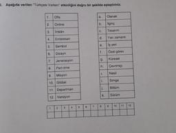 6. Aşağıda verilen "Türkçesi Varken" etkinliğini doğru bir şekilde eşleştiriniz.
1.
Ofis
a.
Olanak
2.
Online
b.
İlginç
İmkân
C.
Tasarım
3. 4. 5.
4
Enteresan
d.
Yarı zamanli
.
Sembol
e.
iş yeri
f.
Özel görev
6.
Dizayn
7
Küresel
Jenarasyon
g.
h.
Çevrimiçi
8.
Part-time
1.
Nesil
9.
Misyon
i.
Simge
10. Global
j.
Bölüm
11. Departman
k.
Sürüm
12. Versiyon
7
8
10
9
11
12
2
5
6
3
4
1
