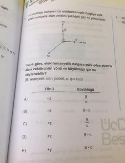 ilgili,
Kazanin
eden manyetik alan vektörü şekildeki gibi +y yönündedir.
x yönünde ilerleyen bir elektromanyetik dalgaya eşlik
+y
+
5.
GÜ
ifa
ezler.
B
+x
c), HI ve IV
IV
+z
Buna göre, elektromanyetik dalgaya eşlik eden elektrik
alan vektörünün yönü ve büyüklüğü için ne
söylenebilir?
(B: manyetik alan şiddeti, c: ışık hızı)
Yönü
Büyüklüğü
B
A)
-Z
C
B)
-Z
Boc
B
C
+z
C
C) D)
UCD
Bes
Boc
+z
Boc
E)
+y