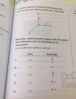 ilgili,
Kazanin
eden manyetik alan vektörü şekildeki gibi +y yönündedir.
x yönünde ilerleyen bir elektromanyetik dalgaya eşlik
+y
+
5.
GÜ
ifa
ezler.
B
+x
c), HI ve IV
IV
+z
Buna göre, elektromanyetik dalgaya eşlik eden elektrik
alan vektörünün yönü ve büyüklüğü için ne
söylenebilir?
(B: manyetik alan şiddeti, c: ışık hızı)
Yönü
Büyüklüğü
B
A)
-Z
C
B)
-Z
Boc
B
C
+z
C
C) D)
UCD
Bes
Boc
+z
Boc
E)
+y
