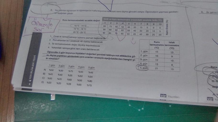 2. Fen bilan ogretmeni ile öğrenciye bir hafta boyunca ha sidaki nemi ölçme görevini veriyor. Öğrencilerin yapması gereken
asagidaki gibidi
4
Bir sehr
17
önemle
-
Islak ve kuru termometre arasındaki sıcakik fark (C)
Kuru termometredeki sıcaklık değeri
1 2 