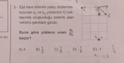 5- Eşit kare bölmeli yatay düzlemde
bulunan q ve q2 yüklerinin O nok-
tasında oluşturduğu elektrik alan
vektörü şekildeki gibidir.
Ë
Buna göre yüklerin oranı
kaçtır?
91
92
in en
A) 4
B) 1
C) 5
D)-1
)
E)-1
4
