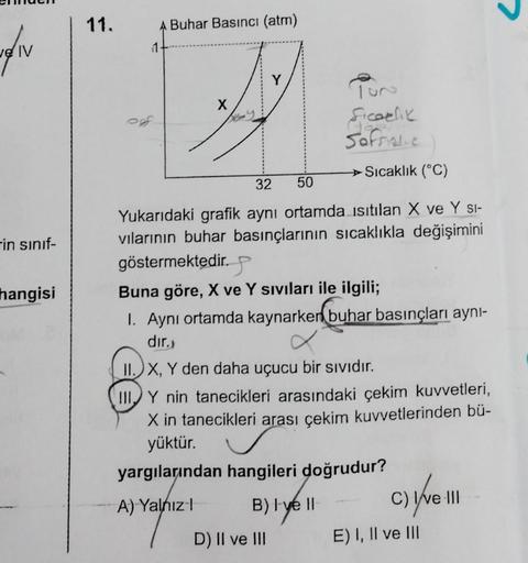 11.
Buhar Basıncı (atm)
je IV
ov
Y
X
TUN
Sicoelik
Safradie
→Sıcaklık (°C)
32
50
-in sinif-
hangisi
Yukarıdaki grafik aynı ortamda isıtılan X ve Y Si-
vilarının buhar basınçlarının sıcaklıkla değişimini
göstermektedir. s
Buna göre, X ve Y siviları ile ilgil