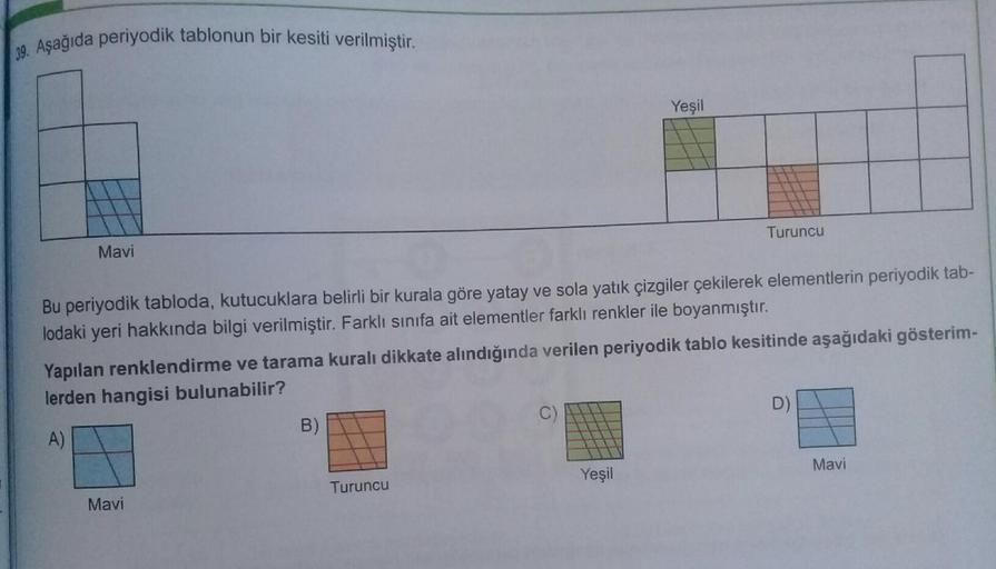 39. Aşağıda periyodik tablonun bir kesiti verilmiştir.
Yeşil
Turuncu
Mavi
Bu periyodik tabloda, kutucuklara belirli bir kurala göre yatay ve sola yatık çizgiler çekilerek elementlerin periyodik tab-
lodaki yeri hakkında bilgi verilmiştir. Farklı sınıfa ait
