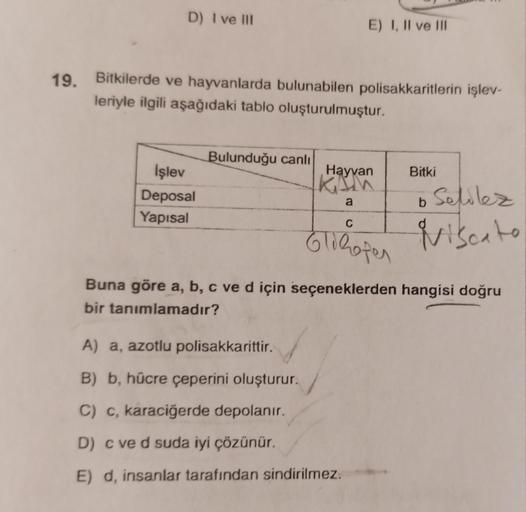 D) I ve III
E) I, II ve III
19. Bitkilerde ve hayvanlarda bulunabilen polisakkaritlerin işlev-
leriyle ilgili aşağıdaki tablo oluşturulmuştur.
Bulunduğu canlı
Bitki
İşlev
Deposal
Yapısal
Hayvan
Kun
a
b
C
d
o Selilez
Miscato
Elohopen
Buna göre a, b, c ve d