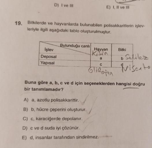 D) I ve III
E) I, II ve III
19. Bitkilerde ve hayvanlarda bulunabilen polisakkaritlerin işlev-
leriyle ilgili aşağıdaki tablo oluşturulmuştur.
Bulunduğu canlı
Bitki
İşlev
Deposal
Yapısal
Hayvan
Kun
a
b
C
d
o Selilez
Miscato
Elohopen
Buna göre a, b, c ve d 