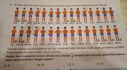 3.
Bir futbol takımında sezon başında bulunan futbolcular isimleri ile birlikte aşağıdaki görselde verilmiştir.
Todo
Can
Ali
Berk Burak Yusuf Kerim Sinan Engin Murat Ahmet
Ali
Arda Kemal Deniz Demir
dando
Tallalla
Ali Cemal Ahmet Ziya Metin Ahmet Berke Arda Yaşar Gökçe Deniz Emir Emre Barış Barış
Takımda futbolcu sayısını azaltmak için bazı futbolcular başka takımlara kiralık olarak gönderilmiş ve kalan
futbolculardan bir tanesi kaptan olarak seçilmiştir.
Seçilen takım kaptanının isminin Ahmet olma olasılığı olduğuna göre takımdan gönderilen futbolcu
sayısı aşağıdakilerden hangisi olabilir?
A) 9
B) 10
C) 11
D) 12