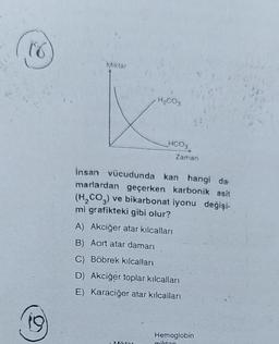 Miktar
H₂CO₃
HCO3
Zaman
insan vücudunda kan hangi da
marlardan geçerken karbonik asit
(H2CO3) ve bikarbonat iyonu değişi-
mi grafikteki gibi olur?
A) Akciğer atar kılcalları
B) Aort atar damarı
C) Böbrek kılcalları
D) Akciğer toplar kılcalları
E) Karaciğer atar kılcalları
Hemoglobin
milan
Miktar
