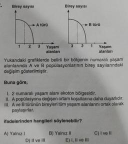 .
Birey sayısı
Birey sayısı
A türü
→ B türü
1
2 3
3 2
1
Yaşam
alanları
Yaşam
alanları
Yukarıdaki grafiklerde belirli bir bölgenin numaralı yaşam
alanlarında A ve B popülasyonlarının birey sayılarındaki
değişim gösterilmiştir.
Buna göre,
1. 2 numaralı yaşam alanı ekoton bölgesidir.
II. A popülasyonu değişen ortam koşullarına daha duyarlıdır.
III. A ve B türünün bireyleri tüm yaşam alanlarını ortak olarak
paylaşırlar.
ifadelerinden hangileri söylenebilir?
C) I ve II
A) Yalnız!
D) II ve III
B) Yalnız 11
E) I, II ve III
