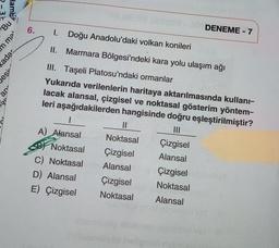 Hamb3
"Bu
6.
DENEME - 7
1.
Doğu Anadolu'daki volkan konileri
Tewu
II. Marmara Bölgesi'ndeki kara yolu ulaşım ağı
adə..
ASƏ
ap.
gu
III. Taşeli Platosu'ndaki ormanlar
.
Yukarıda verilenlerin haritaya aktarılmasında kullanı-
lacak alansal, çizgisel ve noktasal gösterim yöntem-
leri aşağıdakilerden hangisinde doğru eşleştirilmiştir?
1
11
III
A) Atansal Noktasal Çizgisel
BY Noktasal Çizgisel Alansal
C) Noktasal Alansal Çizgisel
D) Alansal Çizgisel Noktasal
E) Çizgisel Noktasal Alansal
