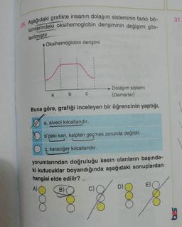 31.
29. Aşağıdaki grafikte insanın dolaşım sisteminin farklı bö-
lümlerindeki oksihemoglobin derişiminin değişimi gös-
Oksihemoglobin derişimi
terilmiştir.
Dolaşım sistemi
(Damarlar)
a
b
C
Buna göre, grafiği inceleyen bir öğrencinin yaptığı,
a, alveol kılcallarıdır.
b'deki kan, kalpten geçmek zorunda değildir.
c, karaciğer kılcallarıdır.
yorumlarından doğruluğu kesin olanların başında-
ki kutucuklar boyandığında aşağıdaki sonuçlardan
hangisi elde edilir?
D)
A)
B)
8
625
