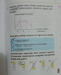 31.
29. Aşağıdaki grafikte insanın dolaşım sisteminin farklı bö-
lümlerindeki oksihemoglobin derişiminin değişimi gös-
Oksihemoglobin derişimi
terilmiştir.
Dolaşım sistemi
(Damarlar)
a
b
C
Buna göre, grafiği inceleyen bir öğrencinin yaptığı,
a, alveol kılcallarıdır.
b'deki kan, kalpten geçmek zorunda değildir.
c, karaciğer kılcallarıdır.
yorumlarından doğruluğu kesin olanların başında-
ki kutucuklar boyandığında aşağıdaki sonuçlardan
hangisi elde edilir?
D)
A)
B)
8
625
