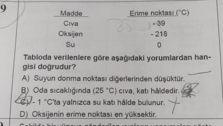 9
Madde
Erime noktası (°C)
- 39
Civa
2
- 218
Oksijen
Su
0
Tabloda verilenlere göre aşağıdaki yorumlardan han-
gisi doğrudur?
A) Suyun donma noktası diğerlerinden düşüktür.
B) Oda sıcaklığında (25 °C) civa, katı hâldedir.
d))-1 °C'ta yalnızca su katı hâlde