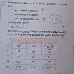 19
31. Mehmet, aklından x, y ve z açılarını belirleyip bu açılarla
ilgili
1
p: sin(x) pozitif değerlidir.
q: tan(y) negatif değerlidir.
r: cos(-2) pozitif değerlidir.
cose
önermelerini veriyor.
(p ^ q')=r
önermesinin yanlış olduğu bilindiğine göre, X, X ve z
açıları aşağıdakilerin hangisinde verilenler olabilir?
X
y
Z
A)
25°
180°
27304
B)
179°
260°
105°
C)
185°
72°
90°
D)
180°
65°
120°
E)
310°
125°
250°
