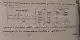 2. İzmir'den İstanbul'a gidip dönecek olan Melek'in istediği tarihteki uçak seferlerine ait bilet fiyatlarını gösteren tab-
lo aşağıda verilmiştir.
İzmir İstanbul
Gidiş
Dönüş
Saat Ücret
Saat
Ücret
08.05
90 TL
06.10
120 TL
1 Aralik Sali
10 Aralık Perşembe
11.05
60 TL
07.15
75 TL
12.50
85 TL
14.40
100 TL
1 Yolcu
20.30
60 TL
23.50
150 TL
Melek, yukarıda verilen fiyatlarla gidiş-dönüş uçak biletini alıyor. İzmir ile İstanbul arasındaki uçuş 1 saat 5 dk'dır.
Verilen bilgilere göre uçak biletini alırken toplam ödediği tutar için kaç olası durum vardır?
B) 8
C) 9
A) 7
D) 10