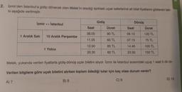 2. İzmir'den İstanbul'a gidip dönecek olan Melek'in istediği tarihteki uçak seferlerine ait bilet fiyatlarını gösteren tab-
lo aşağıda verilmiştir.
İzmir İstanbul
Gidiş
Dönüş
Saat Ücret
Saat
Ücret
08.05
90 TL
06.10
120 TL
1 Aralik Sali
10 Aralık Perşembe
11.05
60 TL
07.15
75 TL
12.50
85 TL
14.40
100 TL
1 Yolcu
20.30
60 TL
23.50
150 TL
Melek, yukarıda verilen fiyatlarla gidiş-dönüş uçak biletini alıyor. İzmir ile İstanbul arasındaki uçuş 1 saat 5 dk'dır.
Verilen bilgilere göre uçak biletini alırken toplam ödediği tutar için kaç olası durum vardır?
B) 8
C) 9
A) 7
D) 10
