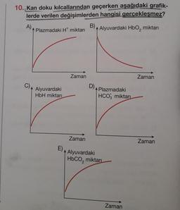 10. Kan doku kılcallarından geçerken aşağıdaki grafik-
lerde verilen değişimlerden hangisi gerçeklesmez?
A)
Plazmadaki Ht miktarı
B), Alyuvardaki Hbo, miktarı
A
2
Zaman
Zaman
C)
D) A Plazmadaki
Alyuvardaki
HbH miktari
HCO3 miktari
Zaman
Zaman
E)
Alyuvardaki
HbCO, miktarı
Zaman
