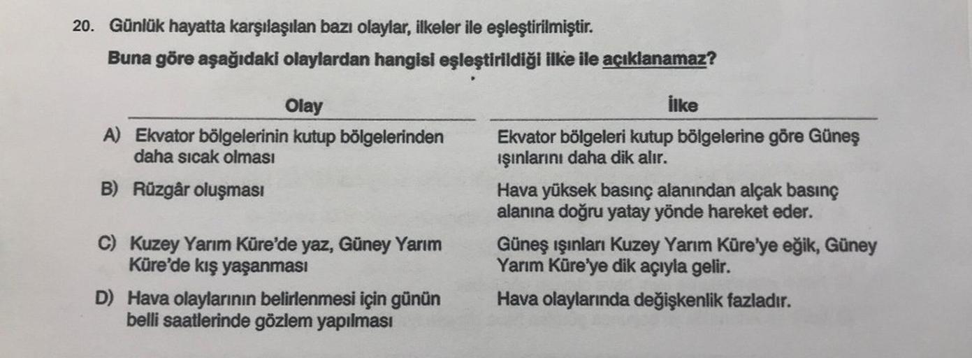 20. Günlük hayatta karşılaşılan bazı olaylar, ilkeler ile eşleştirilmiştir.
Buna göre aşağıdaki olaylardan hangisi eşleştirildiği ilke ile açıklanamaz?
Olay
A) Ekvator bölgelerinin kutup bölgelerinden
daha sıcak olması
B) Rüzgâr oluşması
ilke
Ekvator bölge