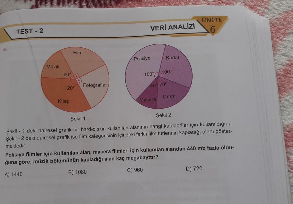 Xotin erining oldida ozini yalangoch qora tanli odamga beradi