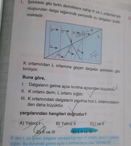 1. Şekildeki gibi farklı derinliklere sahip Kve Lortamlanyia
oluşturulan dalga leğeninde periyodik su dalgalan Grati
mektedir.
3
L
sie
K ortamından L ortamına geçen dalgalar şekildeki gibi
kırılıyor.
Buna göre,
1.
I. Dalgaların gelme açısı kırılma açısından büyüktür
Büyükture)
II. Kortamı derin, L ortamı sığdır.
III. K ortamındaki dalgaların yayılma hızı L ortamındakin-
den daha büyüktür.
yargılarından hangileri doğrudur?
A) Yalnrat B) Yalnız II C)
I ve 11
ve II
E) I, II ve III
K den L ye gelen dalgalar yavaşladığından K ortamı derin L ortamı
sığdır. Bu durumda gelme açısı > kirima açısı olur. (Cevap E)
Costa
