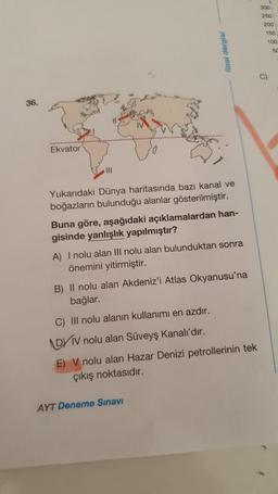300
250
200
150
100
final dergisi
50
C
)
36.
Ekvator
M
Yukarıdaki Dünya haritasında bazı kanal ve
boğazların bulunduğu alanlar gösterilmiştir.
Buna göre, aşağıdaki açıklamalardan han-
gisinde yanlışlık yapılmıştır?
A) I nolu alan III nolu alan bulunduktan sonra
önemini yitirmiştir.
B) Il nolu alan Akdeniz'i Atlas Okyanusu'na
bağlar.
C) III nolu alanın kullanımı en azdır.
DY IV nolu alan Süveyş Kanalı'dır.
E) V nolu alan Hazar Denizi petrollerinin tek
Çıkış noktasıdır.
AYT Deneme Sınavı