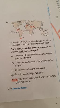 300
250
200
150
100
final dergisi
50
C
)
36.
Ekvator
M
Yukarıdaki Dünya haritasında bazı kanal ve
boğazların bulunduğu alanlar gösterilmiştir.
Buna göre, aşağıdaki açıklamalardan han-
gisinde yanlışlık yapılmıştır?
A) I nolu alan III nolu alan bulunduktan sonra
önemini yitirmiştir.
B) Il nolu alan Akdeniz'i Atlas Okyanusu'na
bağlar.
C) III nolu alanın kullanımı en azdır.
DY IV nolu alan Süveyş Kanalı'dır.
E) V nolu alan Hazar Denizi petrollerinin tek
Çıkış noktasıdır.
AYT Deneme Sınavı
