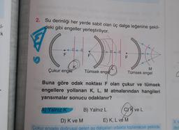 2. Su derinliği her yerde sabit olan üç dalga leğenine şekil-
deki gibi engeller yerleştiriliyor.
ik
6
F
F
F.
6
K
Çukur engel
M
Tümsek engel
Tümsek engel
C
Buna göre odak noktası F olan çukur ve tümsek
engellere yollanan K, L, M atmalarından hangileri
yansımalar sonucu odaklanır?
A) Yalnız K
B) Yalnız L
CR ve L
D) K ve M E) K, L ve M
Çukur engele doğrusal gelen su dalgalari odakta toplanacak şekilde
XI
der
